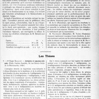 1636 - Page 1389 - Partie scientifique. L’Actualité Scientifique. Les Congrès. VIe Congrès de la Tuberculose. La thoracoplastie dans le traitement de la tuberculose pulmonaire / Les Thèses. Atropine et spasmes coliques, par Dr. Roger Maillet (Paris, Gaston Jeanbin, 1926) / Traitement de la syphilis au cours de la grossesse par les injections sous-cutanées de sulfarsénol, par Dr. René Derrennes, (Lyon, imprimerie Bosc frères et Riou, 1925)