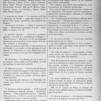 2000 - Page 1715 - Partie professionnelle. Comptes rendus, documents, pièces officielles. Syndicat des Médecins du Bugey et du Pays de Gex, Réunion du 15 mai 1927