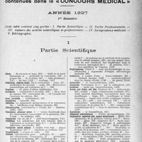 2064 - Page 1773 - Table des matières contenues dans le «concours médical». Année 1927. Partie Scientifique
