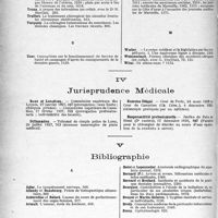 2081 - Page 1790 - Table des matières contenues dans le «concours médical». Année 1927. Noms des auteurs / Jurisprudence Médicale / Bibliographie