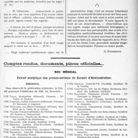 2256 - Page 1959 - Partie professionnelle. Travaux Originaux. Variétés. Amérique. Quarantième étage / Comptes rendus, documents, pièces officielles.... Sou médical. Extrait analytique des procès-verbaux du Conseil d’Administration