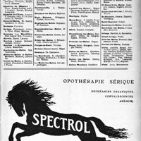 2274 - Page V-1997 - Membres du Concours exerçant dans les Stations Thermales