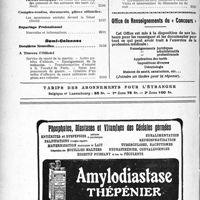 2433 - Page 2156-IV - Sommaire / Office de Renseignements du « Concours »