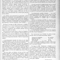 2464 - Page 2187 - Partie scientifique. L’Actualité Scientifique. Les Livres. La thérapeutique du nourrisson en clientèle, 2e édition, par P. Nobécourt et M. Maillet, Norbert Maloine, Paris / Les livres qui viennent de paraître...