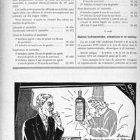 2495 - Page 2218-VIII - A travers l'officiel. Service militaire / Stations hydrominérales, climatiques et de tourisme