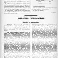 2641 - Page 2364 - Partie professionnelle. Comptes rendus, documents, pièces officielles. Assurances sociales. Les assurances sociales devant le sénat, (Suite des débats) / Reportage professionnel. Nouvelles et Informations. Nécrologie [Dr. Bourquin, Dr. Antoine Florand, Dr. André Antheaume, Dr. Jardon] / XIXe Congrès français de médecine