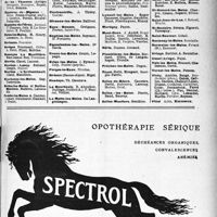 2714 - Page V-2437 - Membres du Concours exerçant dans les Stations Thermales