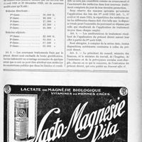 2718 - Page IX-2441 - A travers l’officiel. Prôts d’honneur / Sanatoriums publics