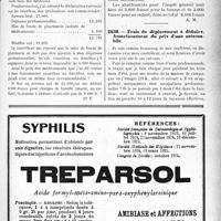 2764 - Page LI-2487 - Correspondance. Fiscalité. Taxe sur les domestiques / Où doit figurer le prix d’achat de médicaments par un propharmacien ? / Frais de déplacement à déduire. Amortissement du prix d’une automobile