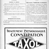 2841 - Page 2558-XII - A travers l’officiel. Soins aux gendarmes / Académie de médecine / Enseignement de la médecine / Asiles publics d’aliénés / Droit professionnel. Pharmacien. Falsification d’ordonnances