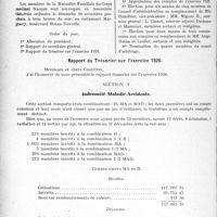 2871 - Page 2588 - Partie professionnelle. Comptes rendus, documents, pièces officielles.... Mutualité familiale du corps médical français. Assemblée Générale ordinaire