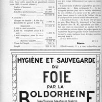 2885 - Page 2602-LII - Correspondance. Fiscalité. Revenus afférents à plusieurs cédilles / Accidents du travail. Les accidents du travail contre le secret professionnel
