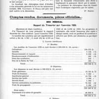 3003 - Page 2718 - Partie professionnelle, Hygiène, Assistance, Mutualité, Intérêts corporatifs, Variétés. Travaux Originaux. Les assurances sociales. Réponse au rapport du Dr. Renon au Syndicat des chirurgiens français, Dr. A. Rigal / Comptes rendus, documents, pièces officielles.... Sou médical. Rapport du Trésorier sur l’exercice 1926