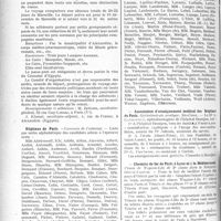 3173 - Page 2886 - Partie professionnelle, Hygiène, Assistance, Mutualité, Intérêts corporatifs, Variétés. Reportage professionnel. Nouvelles et Informations. Les journées médicales d’Egypte / Hôpitaux de Paris / Association d’enseignement médical des hôpitaux de Paris / Chemins de fer de Paris à Lyon et à la Méditerranée