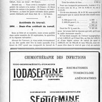 3243 - Page 2952-LVIII - Correspondance. Application du Tarif Durafour-Fallières. Morsure de vipère ; Pansements divers / Accidents du travail. Rente d’an accidenté du travail