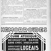 3254 - Page IX-2963 - Dernières nouvelles. Faculté de médecine de Paris / Enseignement médical des hôpitaux / Hôpital Saint-Antoine / Journées médicales de Bruxelles / Hôpitaux de Paris / Hôpitaux de Marseille / Erratum