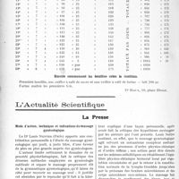 3471 - Page 3178 - Partie scientifique. Travaux Originaux. Diététique infantile. Barème des rations de lait / L’actualité Scientifique. La Presse. Mode d’action, technique et indications du massage gynécologique [(Le Monde médical, 15 octobre 1927)]