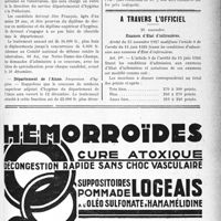 3514 - Page VII-3221 - Dernières nouvelles. Aesculape / Département des Basses-Alpes / Département de l’Aisne / Circuits Corses Cirnéa, en torpedo / A travers l'officiel. Examen d’Etat d’infirmières