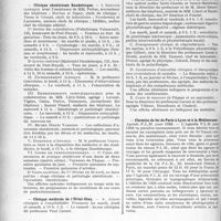 3573 - Page 3280 - Partie professionnelle, Hygiène, Assistance, Mutualité, Intérêts corporatifs, Variétés. Reportage professionnel. Nouvelles et Informations. Office public d’hygiène sociale du département de la Seine / Clinique obstétricale Baudelocque / Clinique médicale de l’Hôtel-Dieu / Chemins de fer de Paris à Lyon et à la Méditerranée [Dr. Paul Boudin]