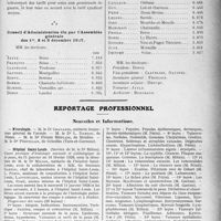 3690 - Page 3395 - Partie Professionnelle, Hygiène, Assistance, Mutualité, Intérêts corporatifs, Variétés. Comptes rendus, documents, pièces officielles.... Sou Médical. Assemblée générale de l’Union des Syndicats, 1-3 Décembre 1927. Principaux Ordres Du Jour / Reportage professionnel. Nouvelles et Informations. Nécrologie [les Drs. Chavasse, L. Damian, Firmin Méplain, Péguillan] / Hôpital Saint-Louis