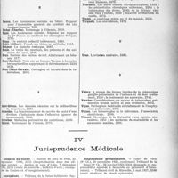 3706 - Page 3411 - Table des matières contenues dans le «Concours Médical». Année 1927, 2e Semestre. Noms des auteurs / Jurisprudence Médicale