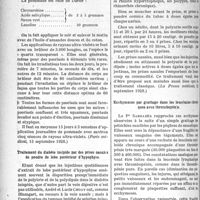 0095 - Page 94 - Partie scientifique. L’Actualité Scientifique. La Presse. Une méthode pratique de traitement du psoriasis [(Paris médical, 15 septembre 1928)] / Traitement du diabète insipide par des prises nasales de poudre de lobe postérieur d’hypophyse [(La Presse médicale, 12 septembre 1928)] / Ecchymoses par grattage dans les leucémies chroniques avec thrombopénie [(Gazette hebd. des sciences méd. de Bordeaux, 9 sept. 1928)]