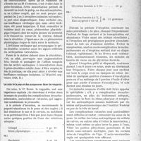 0096 - Page 95 - Partie scientifique. L’Actualité Scientifique. La Presse. L’importance clinique de l’auscultation dans le primo-décubitus [(L’Hôpital, septembre 1928, B)] / Les soins de la peau et des muqueuses dans la rougeole [(L’Hôpital, septembre 1928, A)]