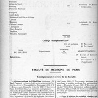 0129 - Page 128 - Partie professionnelle, Hygiène, Assistance, Mutualité, Intérêts corporatifs. Variétés. Comptes rendus, documents, pièces officielles…. Sou Médical. Élections du Conseil d’Administration. Collèges Régionaux / Faculté de médecine de Paris. Enseignement et actes de la Faculté