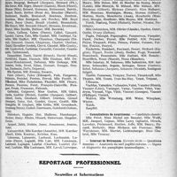 0132 - Page 131 - Partie professionnelle, Hygiène, Assistance, Mutualité, Intérêts corporatifs. Variétés. Hôpitaux de l’assistance publique de Paris. Enseignement, concours, avis divers / Reportage professionnel. Nouvelles et Informations (Voir les Dernières Nouvelles en tête des Demi-Colonnes). Musée d’hygiène