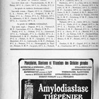 0227 - Page 222-VIII - A travers l’officiel. Service de santé militaire