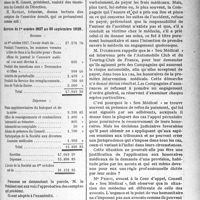 0268 - Page 263 - Partie professionnelle, Hygiène, Assistance, Mutualité, Intérêts corporatifs, Variétés. Comptes rendus, documents, pièces officielles.... Société d’études du « concours médical ». Assemblée Générale du 18 novembre 1928