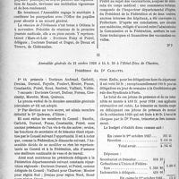 0275 - Page 270 - Partie professionnelle, Hygiène, Assistance, Mutualité, Intérêts corporatifs, Variétés. Comptes rendus, documents, pièces officielles.... Société d’études du « concours médical ». Fédération des Syndicats médicaux d’Eure-et-Loir. Assemblée générale du 28 octobre 1928, 14 h. 30, à l'Hôtel-Dieu de Chartres / Assemblée générale du 21 octobre 1928 à 14 h. 30 à l'Hôtel-Dieu de Chartres