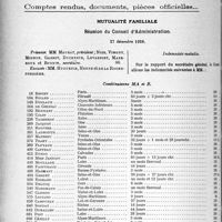 0341 - Page 336 - Partie professionnelle, Hygiène, Assistance, Mutualité, Intérêts corporatifs, Variétés. Travaux Originaux. Variétés. Autour du canton de Bagnères-de-Luchon (France et Espagne) [J. Noir] / Comptes rendus, documents, pièces officielles.... Mutualité familiale. Réunion du Conseil d’Administration, 27 décembre 1928