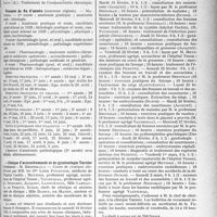 0568 - Page 561 - Partie professionnelle, Hygiène, Assistance, Mutualité, Intérêts corporatifs, Variétés. Faculté de médecine de paris. Enseignement et actes de la Faculté