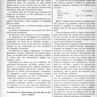 0841 - Page 830 - Partie scientifique. L’Actualité Scientifique. La Presse. Alcalose et diathèse alcaline ; pathogénie, diagnostic traitement [(La Presse médicale, 1er décembre 1928)] / Le problème de l’alimentation sans lait dans la première enfance [(La Presse médicale, 15 décembre 1928)]