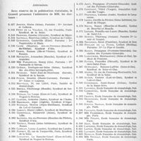 0863 - Page 852 - Partie professionnelle, Hygiène, Assistance, Mutualité, Intérêts corporatifs, Variétés. Comptes rendus, documents, pièces officielles. Sou médical. Extrait analytique des procès-verbaux du Conseil d’Administration
