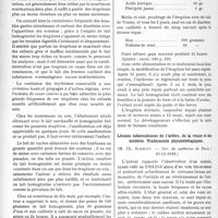 0911 - Page 898 - Partie scientifique. L'Actualité Scientifique. Les Sociétés Savantes. Paris. Le traitement de l'eczéma infantile par les mutations lactées et spécialement par l’emploi du lait surchauffé à 108° et homogénéisé, (Soc. méd. des hôpitaux ; 7-12-28) / Lésions tuberculeuses de l’urètre, de la vessie et des uretères. Traitements physiothérapiques, (Soc. de médecine de Paris : 29-12-1928)
