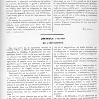 1079 - Page 1066 - Partie professionnelle, Hygiène, Assistance, Mutualité, Intérêts corporatifs, Variétés. Travaux Originaux. Médecins et loyers [Dr Le Gros] / Chronique fiscale. Des amortissements