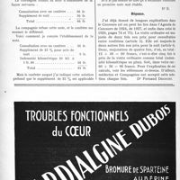 1097 - Page 1084-LXIV - Correspondance. Application du Tarif Fallières. Consultation de nuit entre confrères