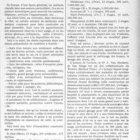 1236 - Page 1223 - Partie professionnelle, Hygiène, Assistance, Mutualité, Intérêts corporatifs, Variétés. Comptes rendus, documents, pièces officielles.... Les « gratte-ciel » médicaux aux Etats-Unis