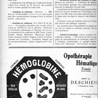 1255 - Page 1242-VI - Dernières nouvelles. Assurances Sociales / Académie de médecine / Académie de médecine / Clinique chirurgicale de l’hôpital Saint-Antoine / Association générale des médecins de France / Institut d’actinologie