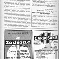 1323 - Page 1310-LXX - Correspondance. Syndicats. Doit-on admettre les dentistes et les sages-femmes dans les Syndicats médicaux ? / Accidents du Travail. Paiement des frais de déplacement des accidentés