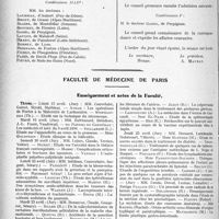 1381 - Page 1368 - Partie professionnelle, Hygiène, Assistance, Mutualité, Intérêts corporatifs, Variétés. Travaux Originaux. Mutualité familiale. Réunion du Conseil d’Administration, 28 Mars 1929 / Faculté de médecine de Paris. Enseignement et actes de la Faculté