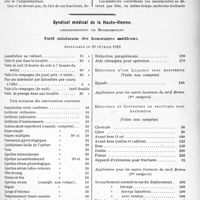 1458 - Page 1441 - Partie professionnelle, Hygiène, Assistance, Mutualité, Intérêts corporatifs, Variétés. Comptes rendus, documents, pièces officielles…. Fédération du Finistère. A propos des habitations à bon marché, Lettre circulaire du Dr Damey / Syndicat médical de la Haute-Vienne. Tarif minimum des honoraires médicaux