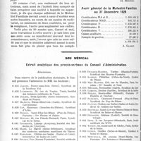 1519 - Page 1502 - Partie professionnelle, Hygiène, Assistance, Mutualité, Intérêts corporatifs, Variétés. Mutualité familiale. Ce qu’elle est. Son organisation / Sou médical. Extrait analytique des procès-verbaux du Conseil d’Administration