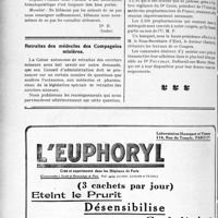 1599 - Page 1582-LXVI - Les encéphalopathies vermineuses / Retraites des médecins des Compagnies minières / Le Congrès des Médecins propharmaciens de France