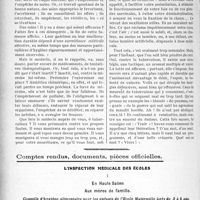 1735 - Page 1716 - Partie professionnelle, Hygiène, Assistance, Mutualité, Intérêts corporatifs, Variétés. Travaux Originaux. Mutualité familiale. La désespérance des tuberculeux / Comptes rendus, documents, pièces officielles. L’inspection musicale des écoles. En Haute Saône. Aux mères de famille. Conseils d’hygiène alimentaire pour les enfants de l’École Maternelle âgés de 3 à 5 ans