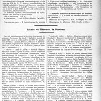 1894 - Page 1877 - Partie professionnelle, Hygiène, Assistance, Mutualité, Intérêts corporatifs, Variétés. Hôpitaux de l'assistance publique de Paris. Enseignement, concours, avis divers / Faculté de Médecine de Bordeaux