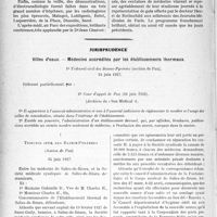 2089 - Page 2068 - Partie professionnelle, Hygiène, Assistance, Mutualité, Intérêts corporatifs, Variétés. Travaux Originaux. IIe journées médicales de Paris. La réunion médicale [G. Dushesne] / Jurisprudence. Villes d’eaux. — Médecins accrédités par les établissements thermaux [Dr Paul Boudin]