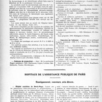 2101 - Page 2080 - Partie professionnelle, Hygiène, Assistance, Mutualité, Intérêts corporatifs, Variétés. Faculté de médecine de Paris. Enseignement et notes de la Faculté / Hôpitaux de l’assistance publique de paris. Enseignement, concours, avis divers